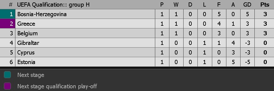 tuyen bi tap luyen anh 7