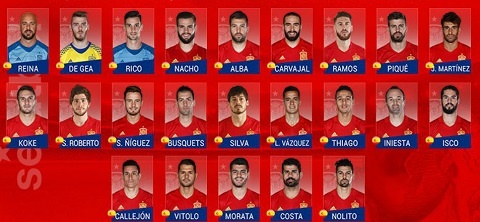 Ramos phát hiện Nolito hói ảnh 1 Ramos phat hien Nolito hoi anh 1