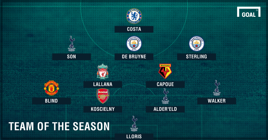 Doi hinh hay nhat Premier League anh 1