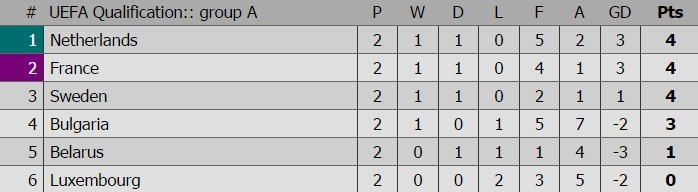 phap thang bulgaria anh 10