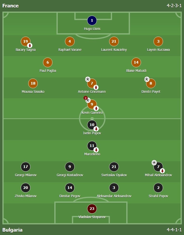 phap thang bulgaria anh 1