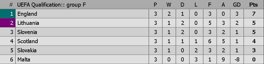 Anh hoa Slovenia anh 10