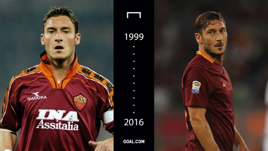 Sao bong da thay doi trong hon mot thap ky qua anh 18