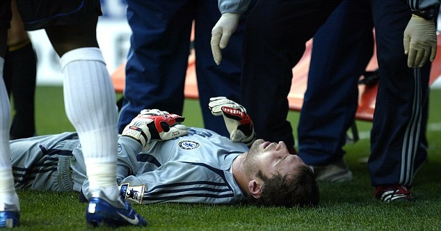 chan thuong kinh hoang cua cech anh 4