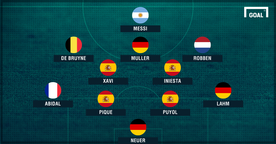 Doi hinh sieu sao Pep Guardiola tung dan dat anh 1