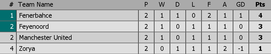 may bay cua van persie gap su co anh 3