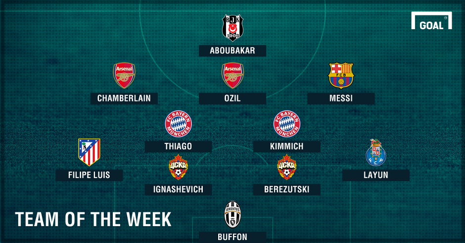 đội hình hay nhất lượt ba champions League ảnh 1 doi hinh hay nhat luot ba champions League anh 1