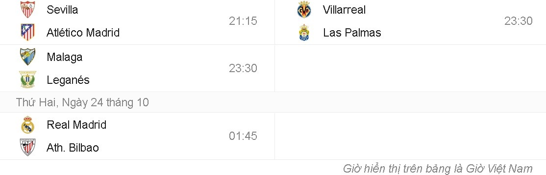 Ronaldo lườm Marcelo ảnh 7 Ronaldo luom Marcelo anh 7