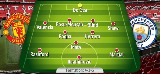 mourinho muốn pogba chơi ở vị trí trung vệ ảnh 2 mourinho muon pogba choi o vi tri trung ve anh 2