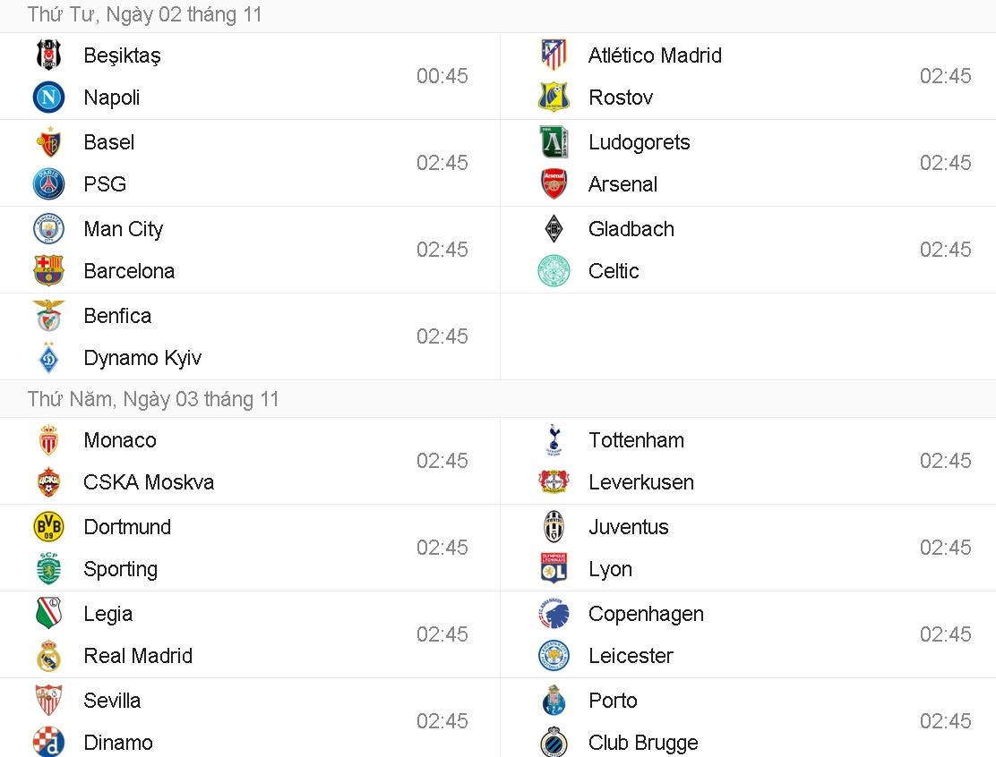 Pep tự tin ngăn chặn Messi ảnh 4 Pep tu tin ngan chan Messi anh 4