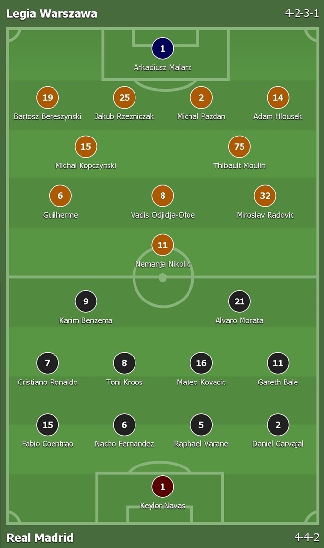 real bi legia cam hoa 3-3 anh 1