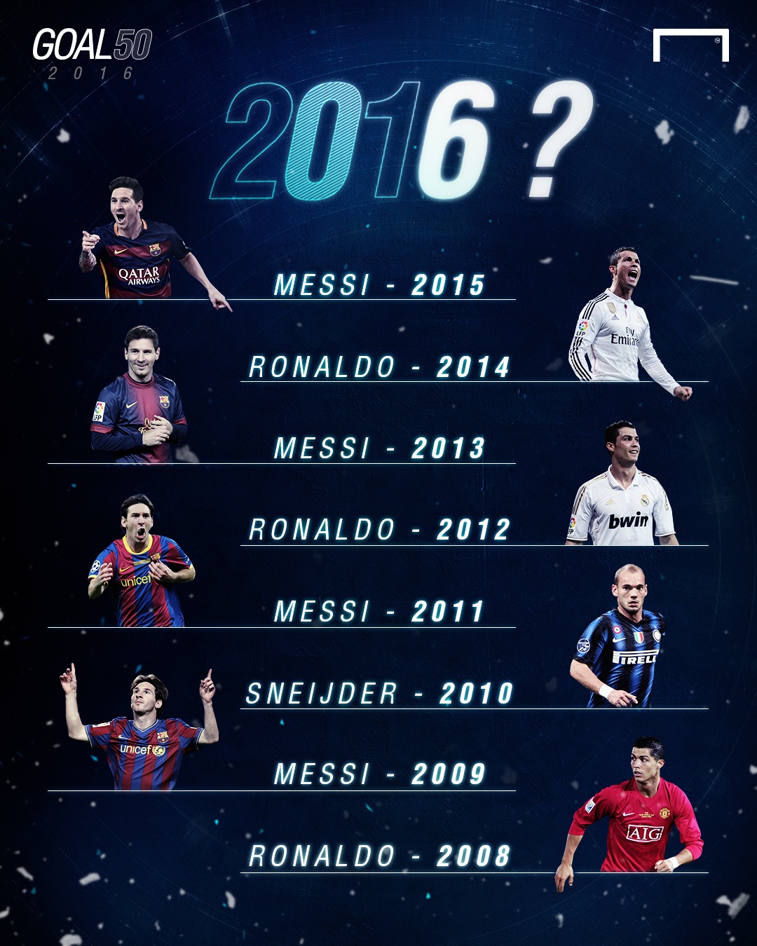 ronaldo gianh giai Goal 50 anh 1