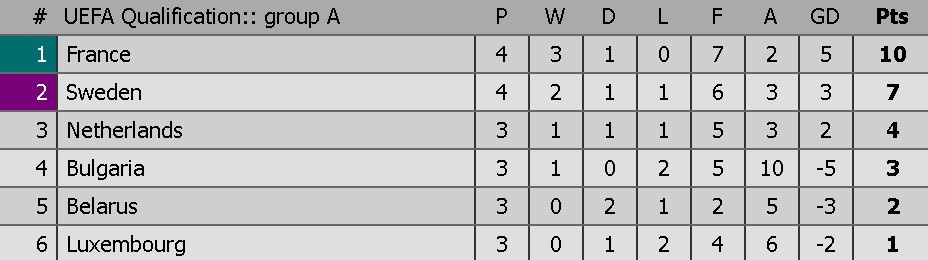 pogba ghi ban giup phap nguoc dong truoc thuy dien anh 12