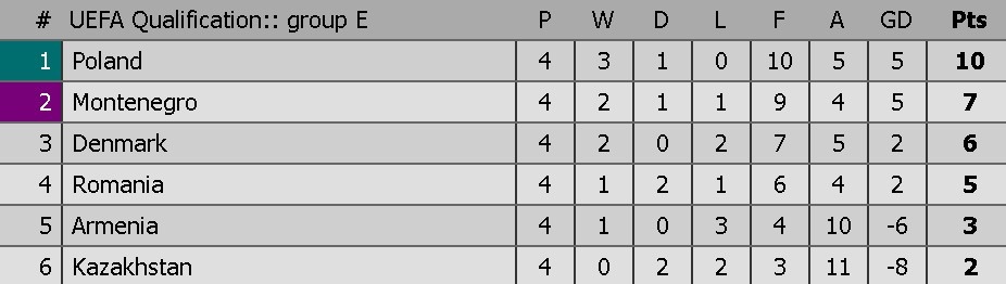 lewandowski choáng váng vì pháo sáng ảnh 9 lewandowski choang vang vi phao sang anh 9