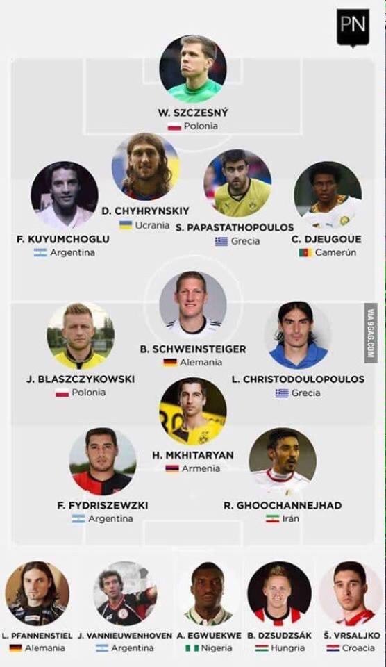 doi hinh ngoi sao kho doc ten anh 1