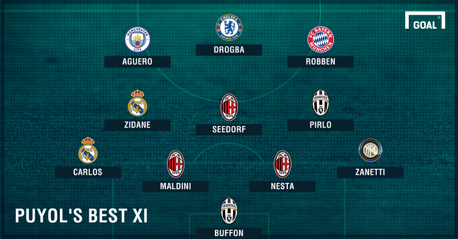 puyol khong coi ronaldo la doi thu anh 1