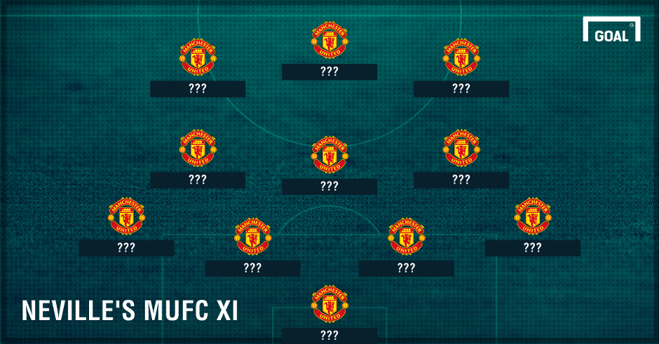 Ibrahimovic bi loai khoi doi hinh toi uu cua MU hinh anh