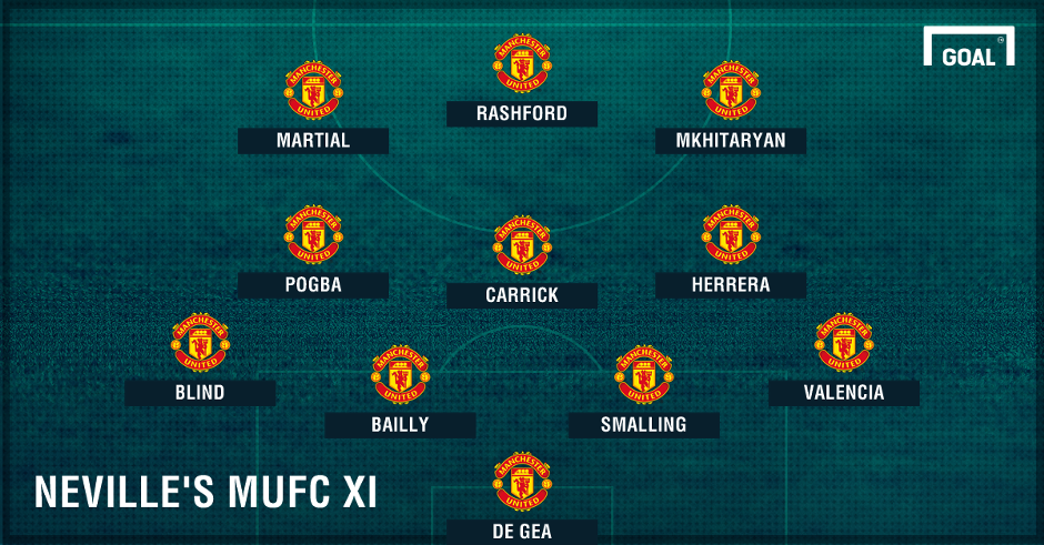 ibra bị loại khỏi đội hình tối ưu của MU ảnh 1 ibra bi loai khoi doi hinh toi uu cua MU anh 1