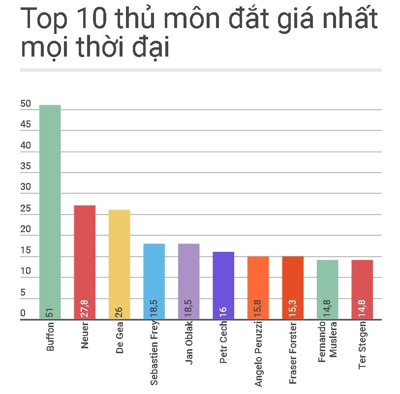 mu có thể mất de gea ảnh 2 mu co the mat de gea anh 2