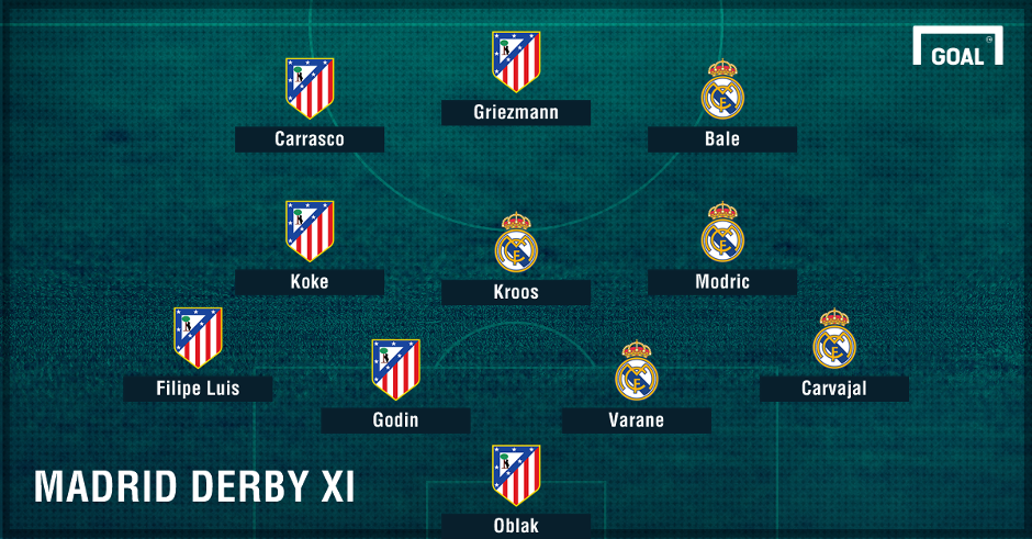 siêu đội hình kết hợp real- atletico ảnh 1 sieu doi hinh ket hop real- atletico anh 1