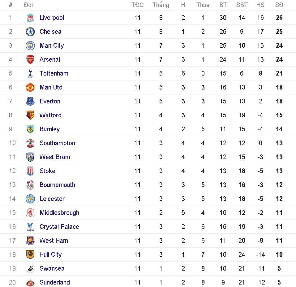 MU treu tuc fan Arsenal anh 3