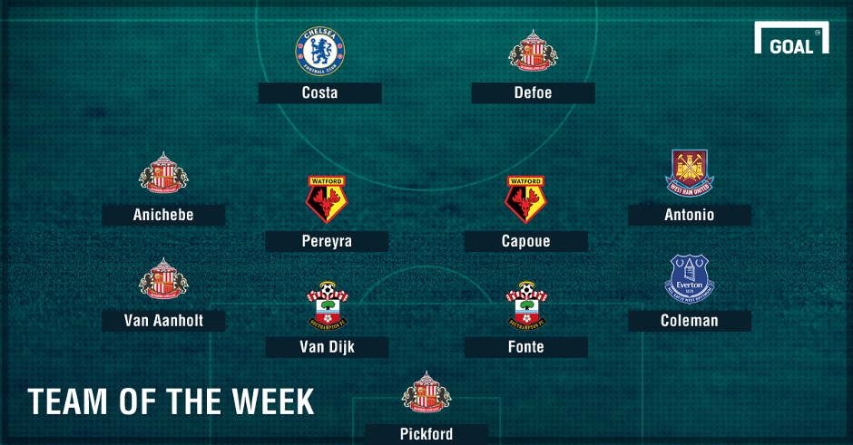 đội hình hay nhất vòng 12 premier league ảnh 1 doi hinh hay nhat vong 12 premier league anh 1