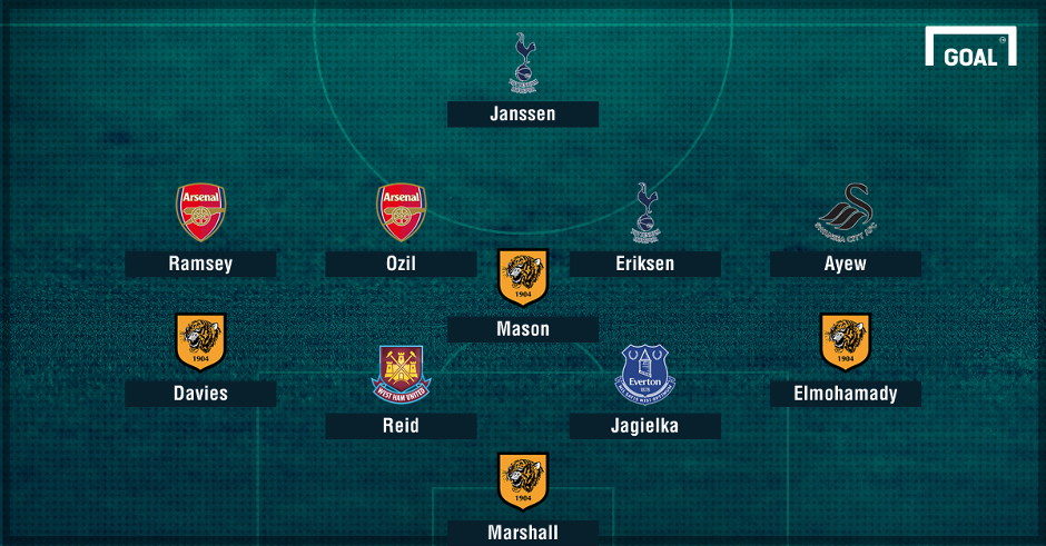 doi hinh te nhat vong 12 giai ngoai hang anh 1