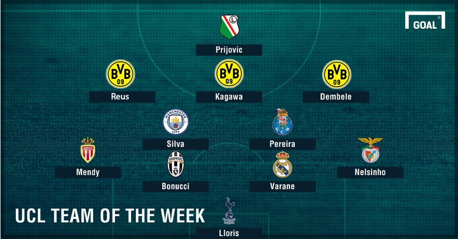 reus vào đội hình tiêu biểu cúp C1 ảnh 1 reus vao doi hinh tieu bieu cup C1 anh 1