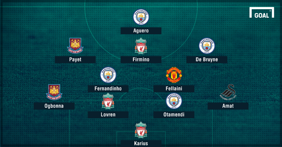 Doi hinh te nhat vong 14 Ngoai hang Anh: Goi ten cac ong lon hinh anh