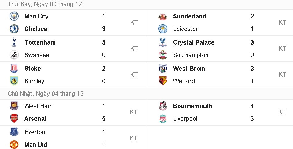 MU co the mat Ibrahimovic anh 15