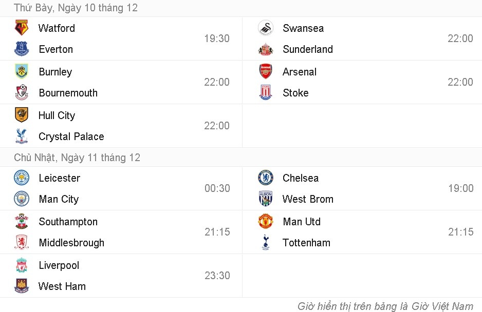 chelsea gianh 3 giai thuong ca nhan thang 11 anh 2