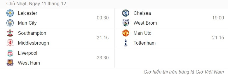 doi hinh ket hop MU- Tottenham anh 13