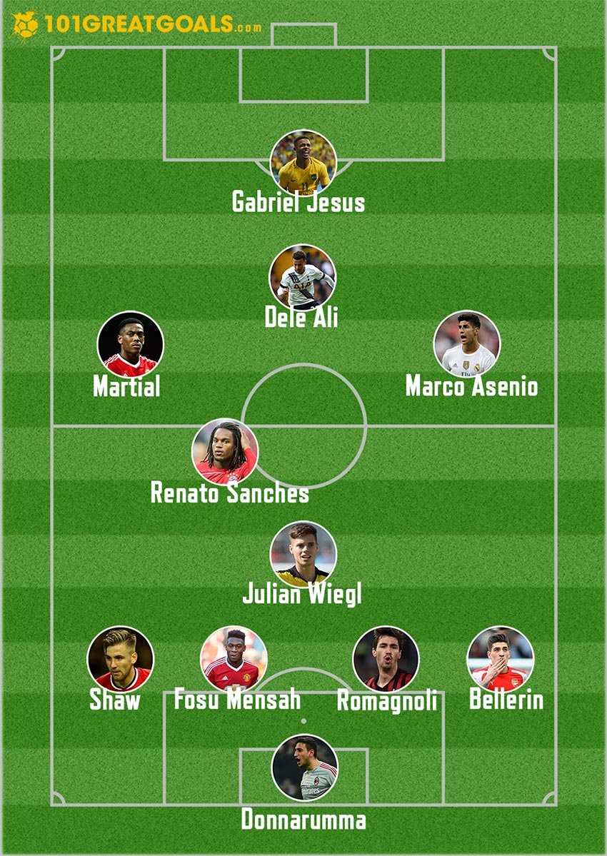 doi hinh U21 sang gia nhat the gioi anh 1