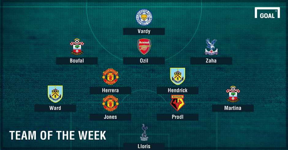 doi hinh tieu bieu vong 15 giai Ngoai hang anh 1