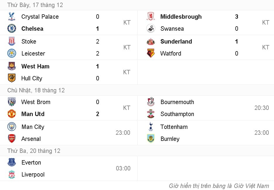 Mourinho giai trinh vi cau thu tang ao dau anh 3