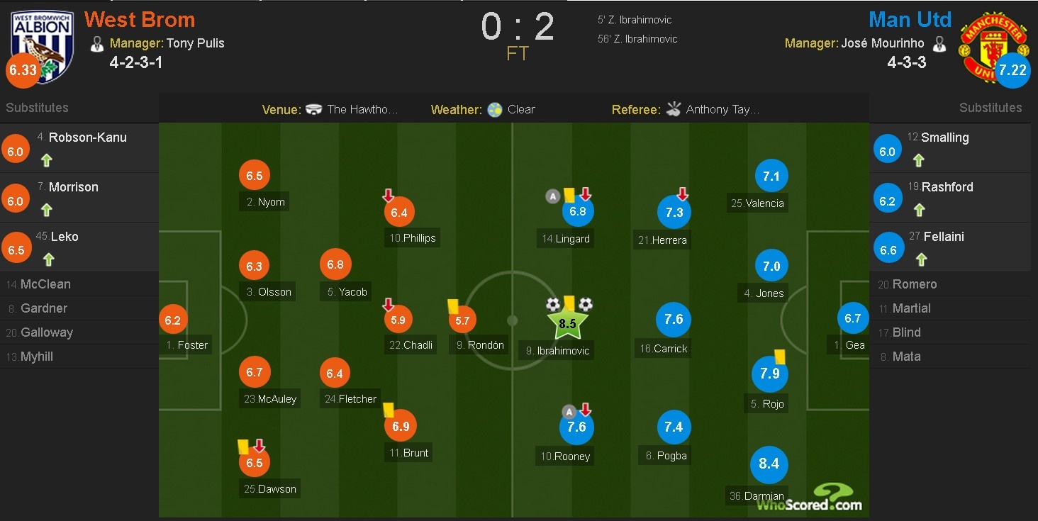 ibra làm lingard sợ phát khiếp khi ăn mừng ảnh 1 ibra lam lingard so phat khiep khi an mung anh 1