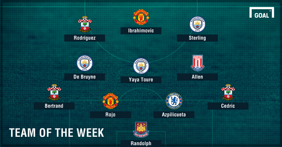 doi hinh tieu bieu vong 17 giai Ngoai hang anh 1