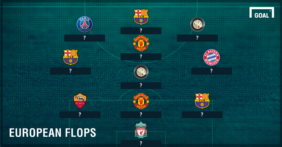 Doi hinh te nhat luot di cac giai chau Au: Goi ten ong lon hinh anh