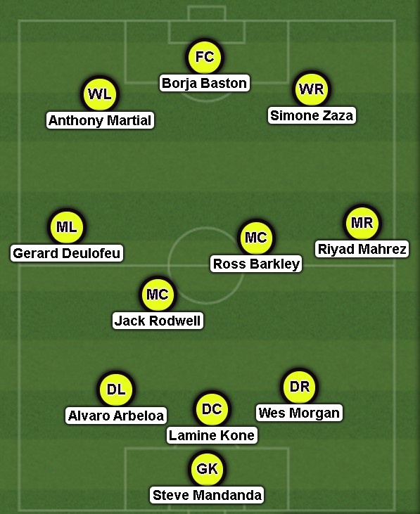 doi hinh te nhat luot di giai Ngoai hang anh 1