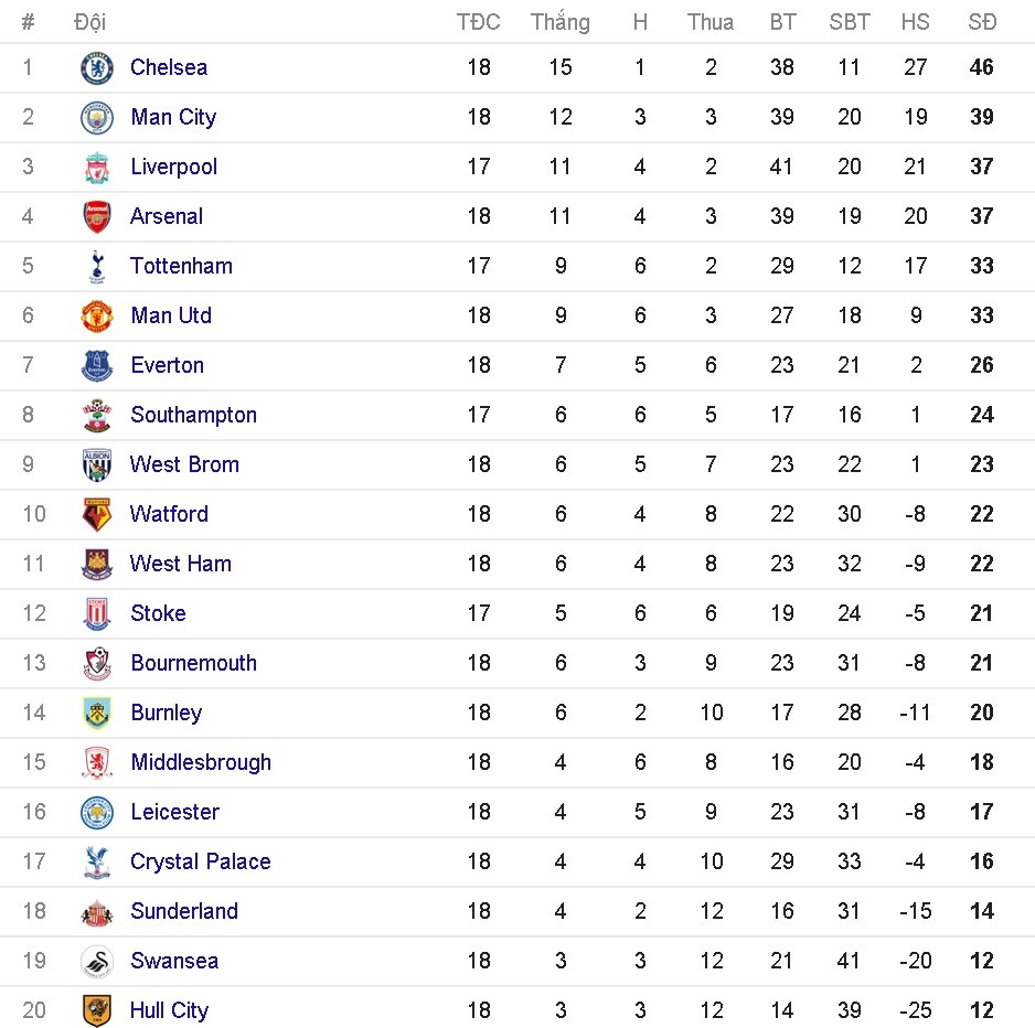 ibra xem nhe sieu pham cua Mkhitaryan anh 3