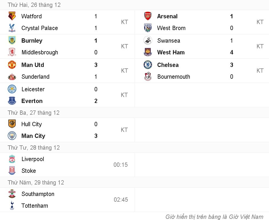 ibra xem nhe sieu pham cua Mkhitaryan anh 2