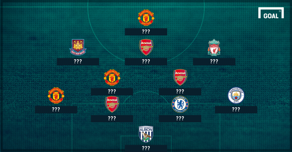 Ibra dan dau doi hinh tieu bieu vong 18 Premier League hinh anh