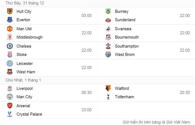 sao MU lai sieu xe den san tap anh 13