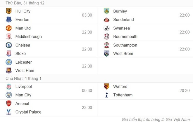 ibra chi ra su khac biet giua ro beo va ronaldo anh 3