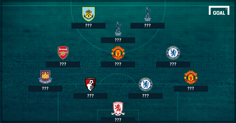 Pogba co ten o doi hinh tieu bieu vong 19 giai Ngoai hang hinh anh