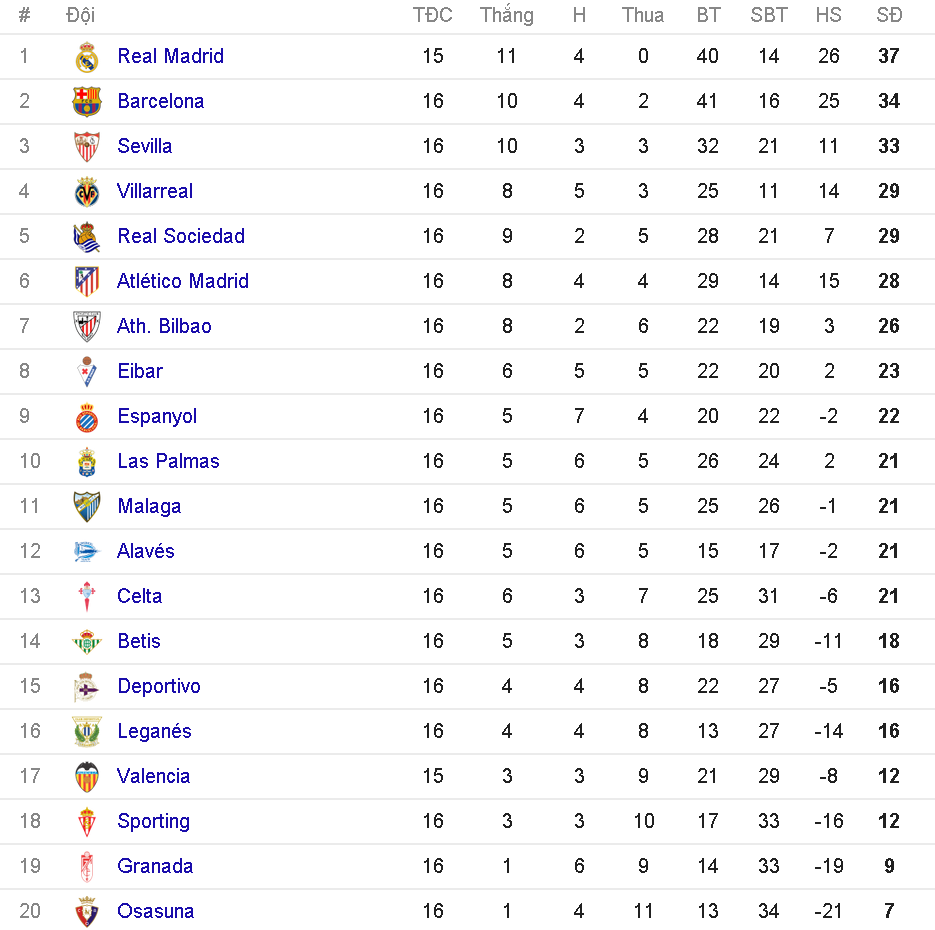 Ronaldo dua ban gai ra mat gia dinh anh 12