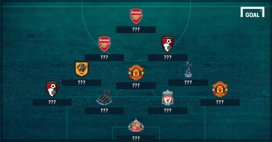 Carrick linh xuong doi hinh hay nhat vong 20 giai Ngoai hang hinh anh