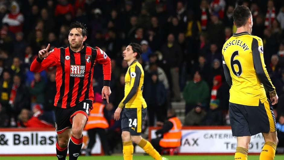 đội hình tiêu biểu vòng 20 Premier League ảnh 6 doi hinh tieu bieu vong 20 Premier League anh 6