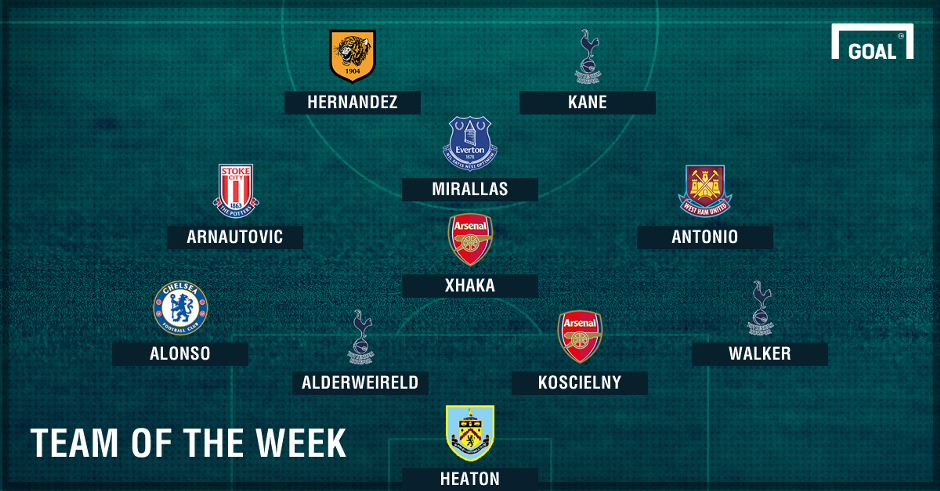 Doi hinh tieu bieu vong 21 Ngoai hang Anh anh 1