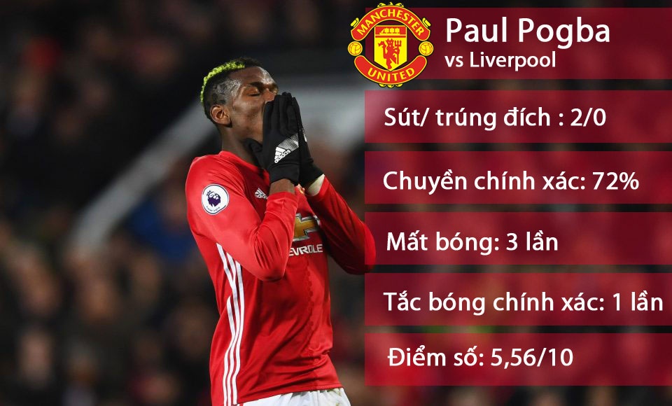 Pogba ra mat bo suu tap moi anh 7